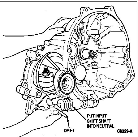 Trans into Neutral. THIS IS IMPORTANT!!!